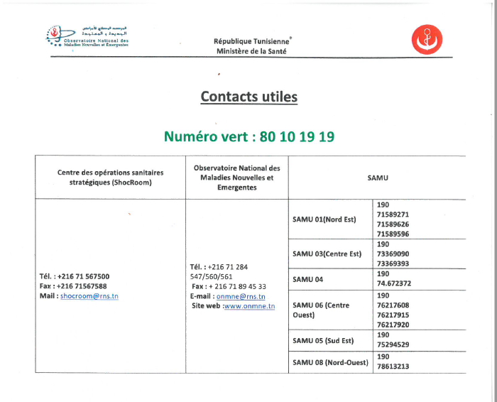 Przydatne kontakty w Tunezji w związku #koronawirus